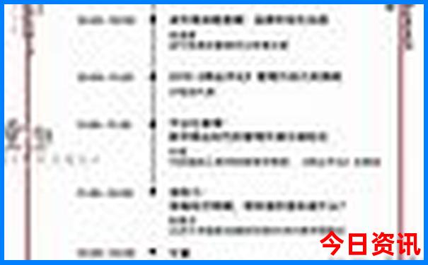 各拉丹冬课文游览路线图