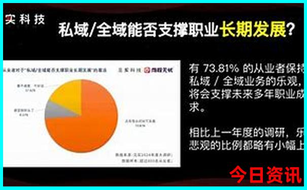 7月底去哪里玩比较好
