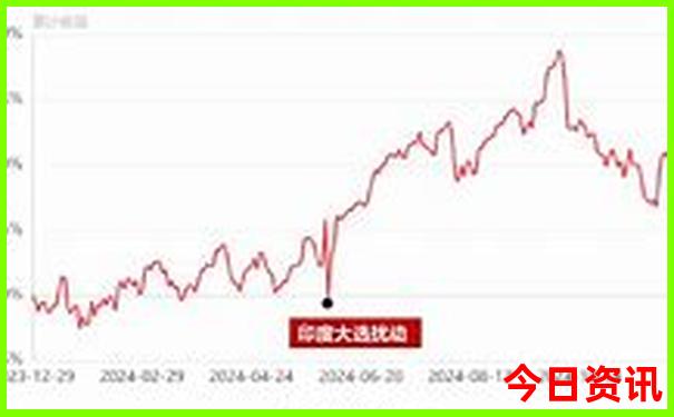 安徽省内适合带孩子玩的地方