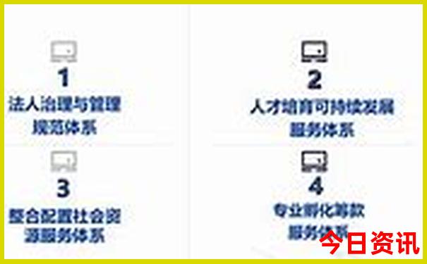 6月份辽宁旅游最佳地方