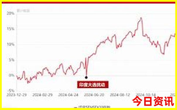 河南比较凉快的旅游景点