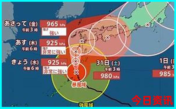 成都周边草原旅游景点
